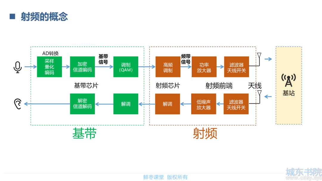 d977567d7679fd296b6c1b9da13b4fa5.png
