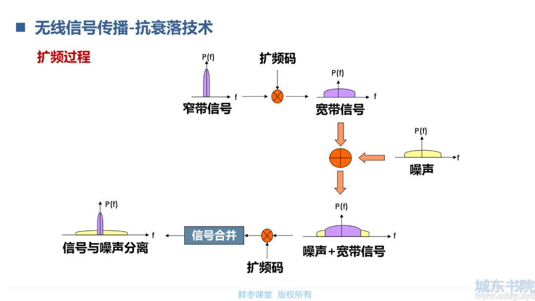 8a2861c15a6169be475a530384cd5422.png