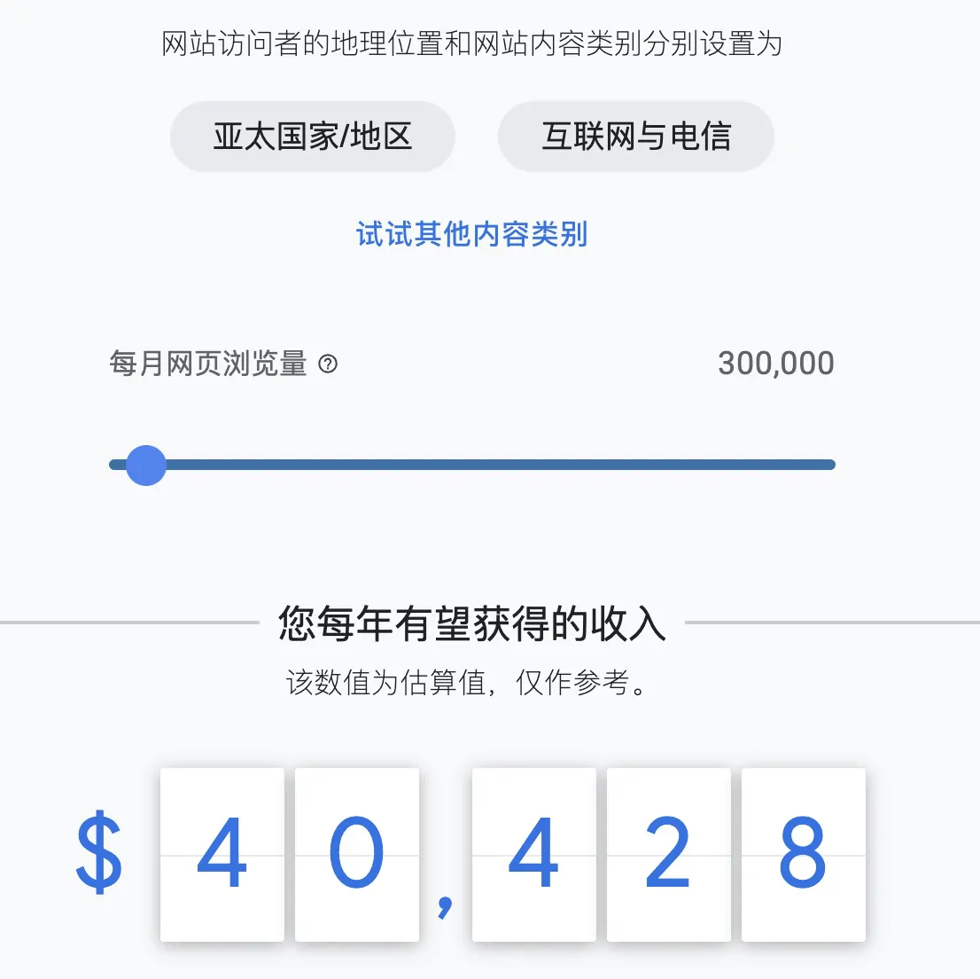 网站赚钱方式分析