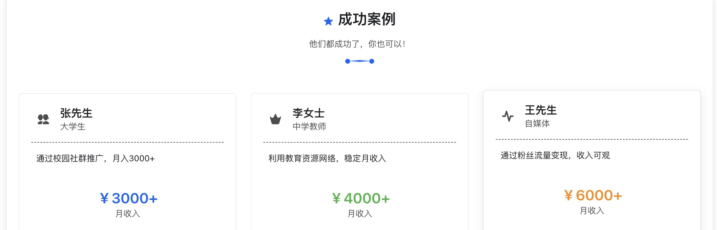 网站赚钱方式分析