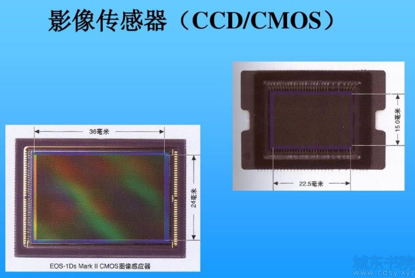 CCD相机和CMOS相机有哪些区别？